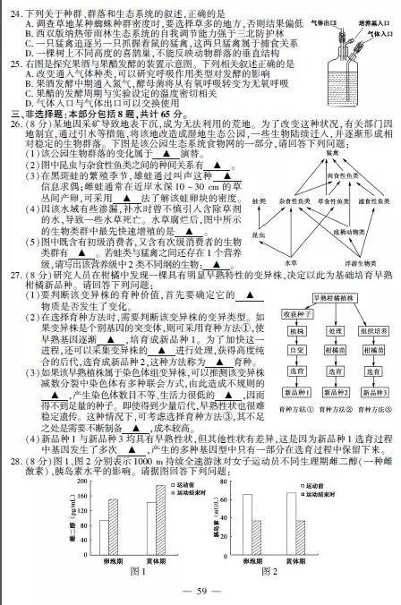2017年江苏高考物理试题及答案，2017年江苏高考物理试题及答案大全（2017年江苏高考各科试题答案出炉）