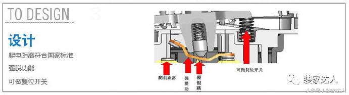 梅兰日兰开关插座，灯具开关品牌有哪些（开关插座导购大全）
