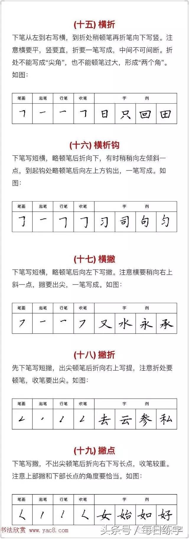 正楷钢笔字入门教程，钢笔字正楷入门教学视频（超实用的硬笔书法入门教程）