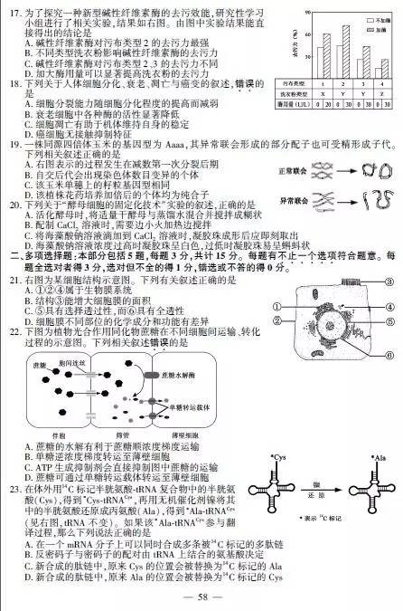 2017年江苏高考物理试题及答案，2017年江苏高考物理试题及答案大全（2017年江苏高考各科试题答案出炉）