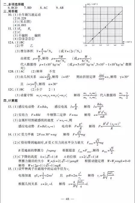 2017年江苏高考物理试题及答案，2017年江苏高考物理试题及答案大全（2017年江苏高考各科试题答案出炉）