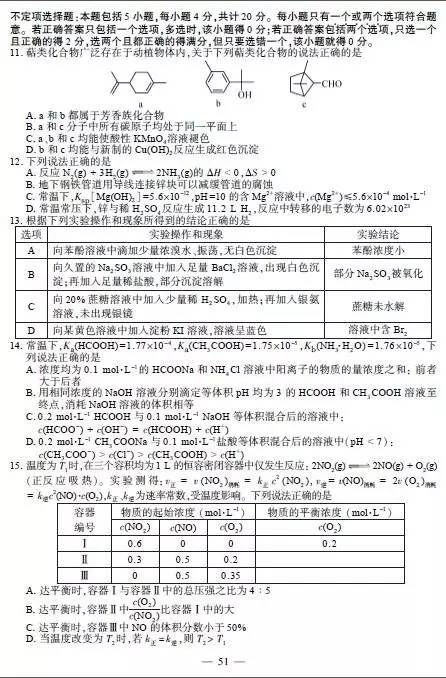2017年江苏高考物理试题及答案，2017年江苏高考物理试题及答案大全（2017年江苏高考各科试题答案出炉）