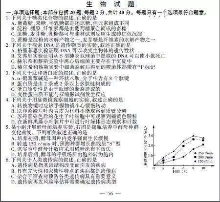 2017年江苏高考物理试题及答案，2017年江苏高考物理试题及答案大全（2017年江苏高考各科试题答案出炉）