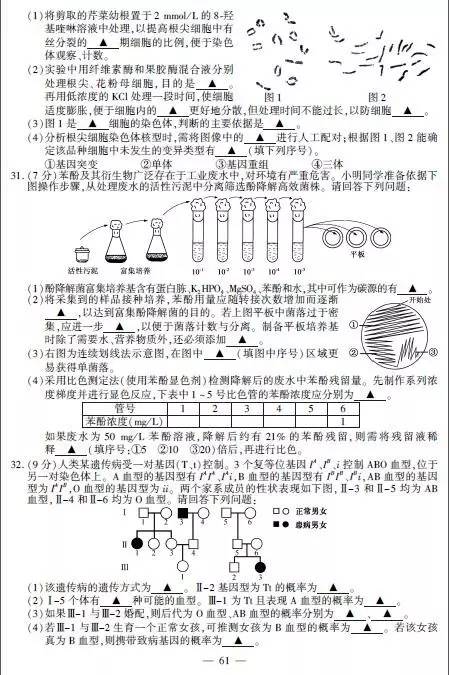 2017年江苏高考物理试题及答案，2017年江苏高考物理试题及答案大全（2017年江苏高考各科试题答案出炉）