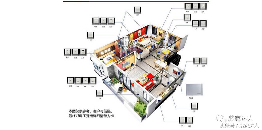 梅兰日兰开关插座，灯具开关品牌有哪些（开关插座导购大全）
