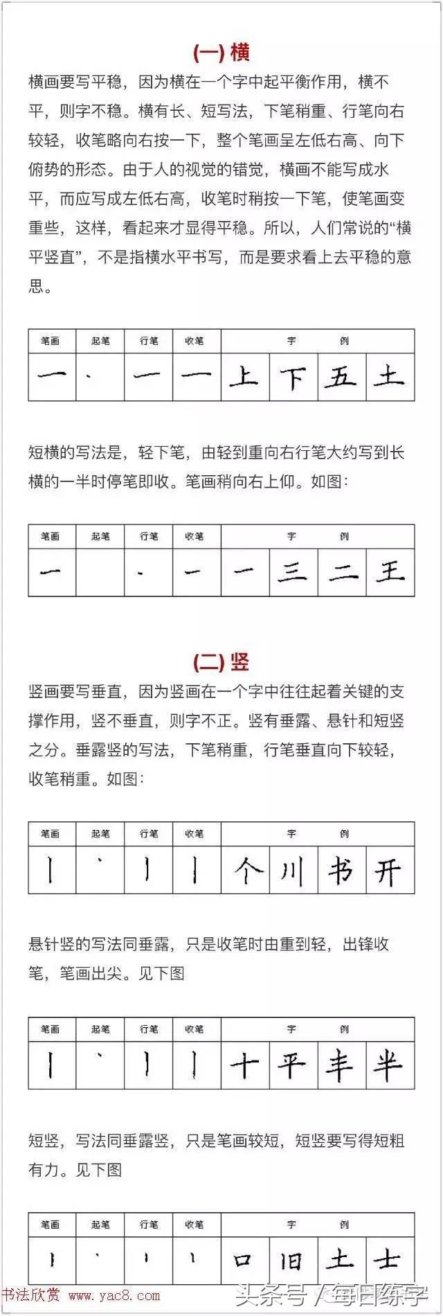 正楷钢笔字入门教程，钢笔字正楷入门教学视频（超实用的硬笔书法入门教程）