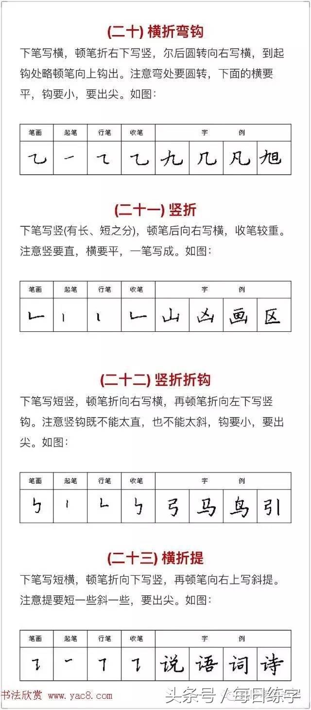 正楷钢笔字入门教程，钢笔字正楷入门教学视频（超实用的硬笔书法入门教程）