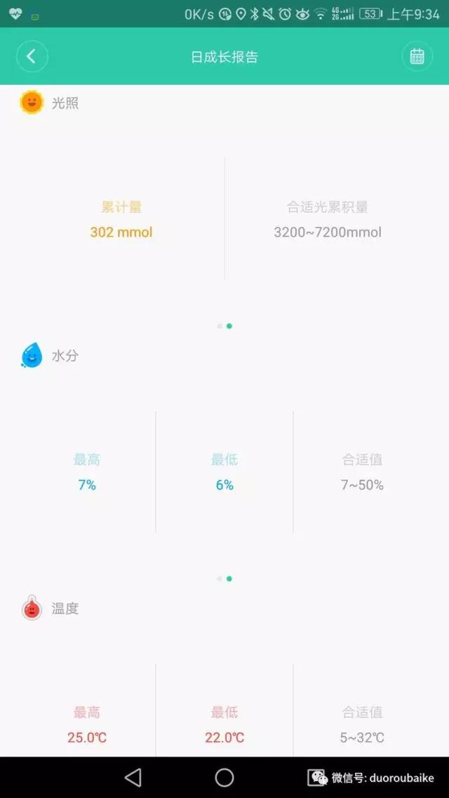 什么是app啊，什么是app（花花草草检测器养多肉有帮助吗）