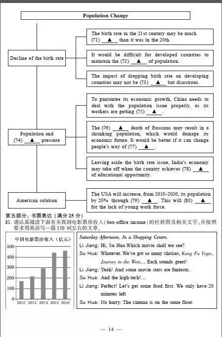 2017年江苏高考物理试题及答案，2017年江苏高考物理试题及答案大全（2017年江苏高考各科试题答案出炉）