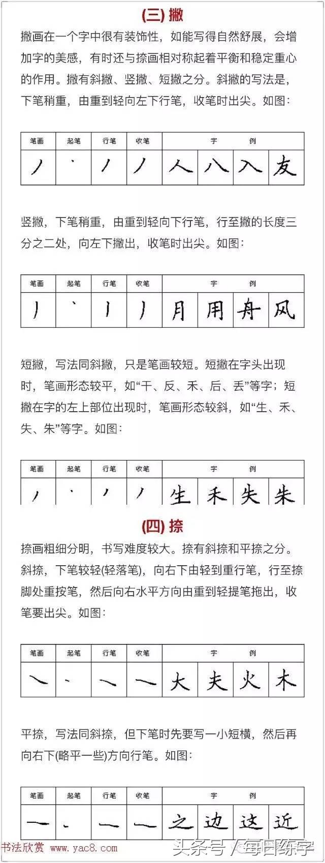 正楷钢笔字入门教程，钢笔字正楷入门教学视频（超实用的硬笔书法入门教程）