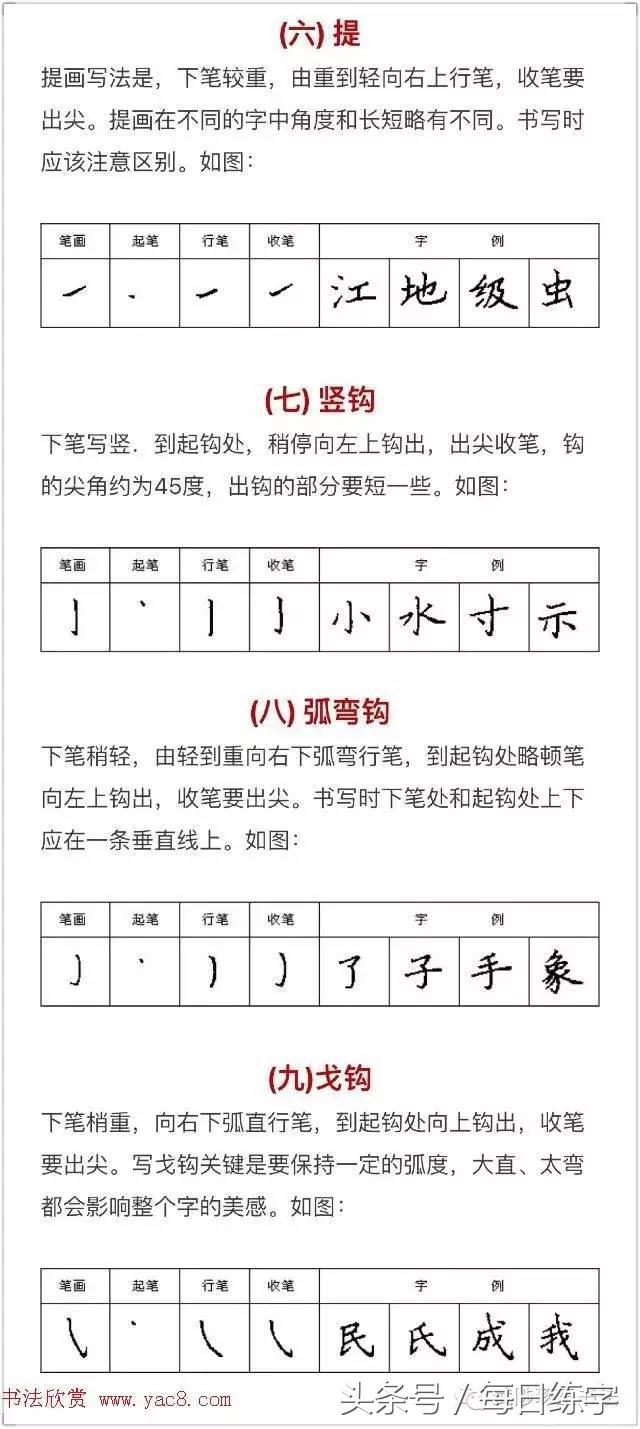正楷钢笔字入门教程，钢笔字正楷入门教学视频（超实用的硬笔书法入门教程）