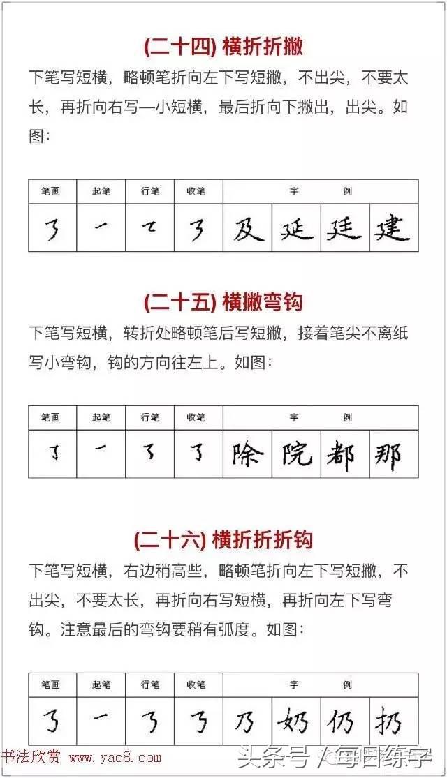 正楷钢笔字入门教程，钢笔字正楷入门教学视频（超实用的硬笔书法入门教程）