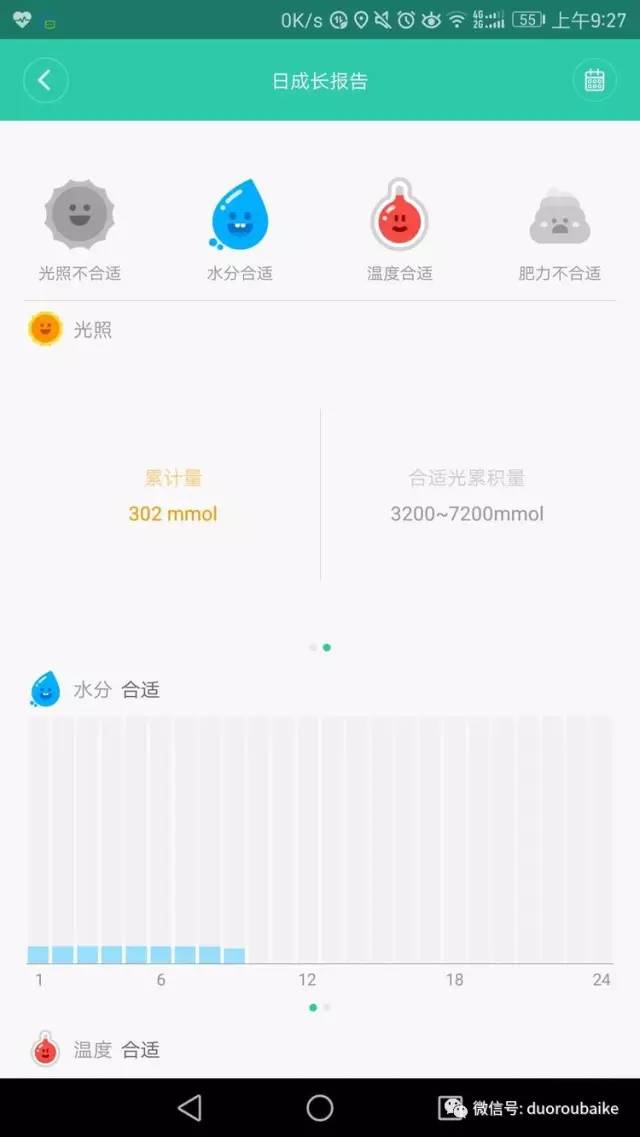 什么是app啊，什么是app（花花草草检测器养多肉有帮助吗）
