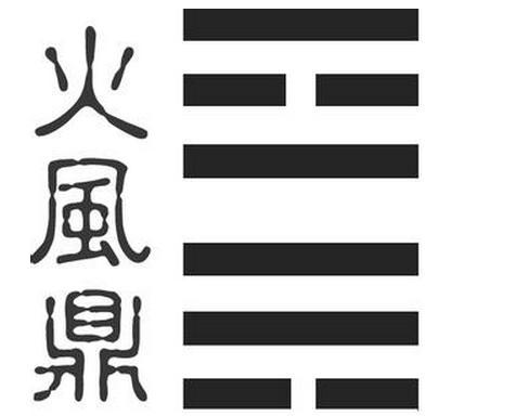 每日卦象是怎么来的,《周易》的六十四卦每日一卦一解——鼎卦-算卦-