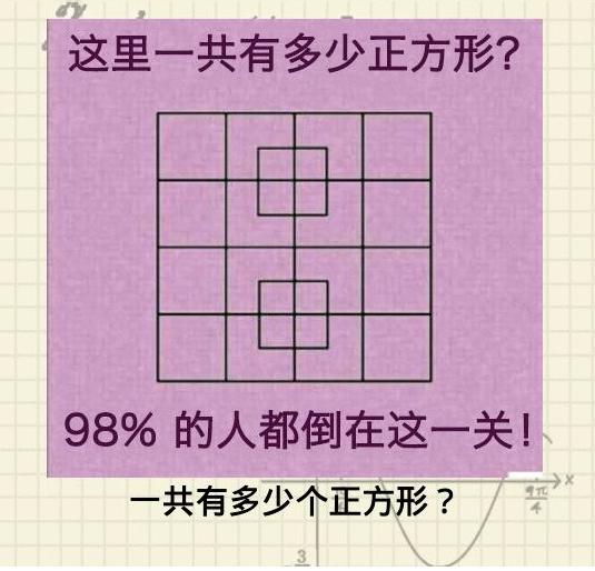 5道坑人考智商的题目，答非所问坑人问题