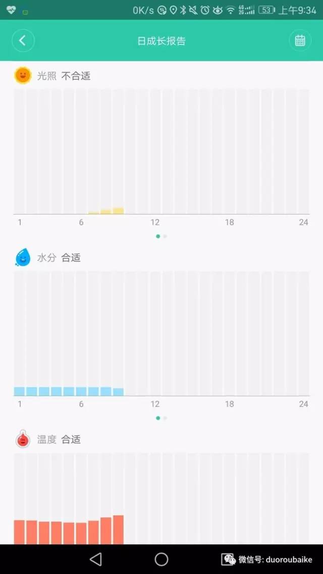 什么是app啊，什么是app（花花草草检测器养多肉有帮助吗）