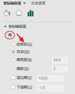 如何在WORD中制作频率直方图，绘制频率直方图（2016直方图使用指南）