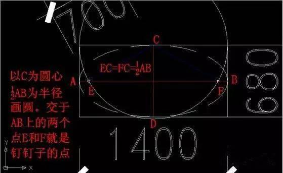 椭圆的手工制作画法，可供实践操作（木工老师傅用几根钉子一根线就能画椭圆）