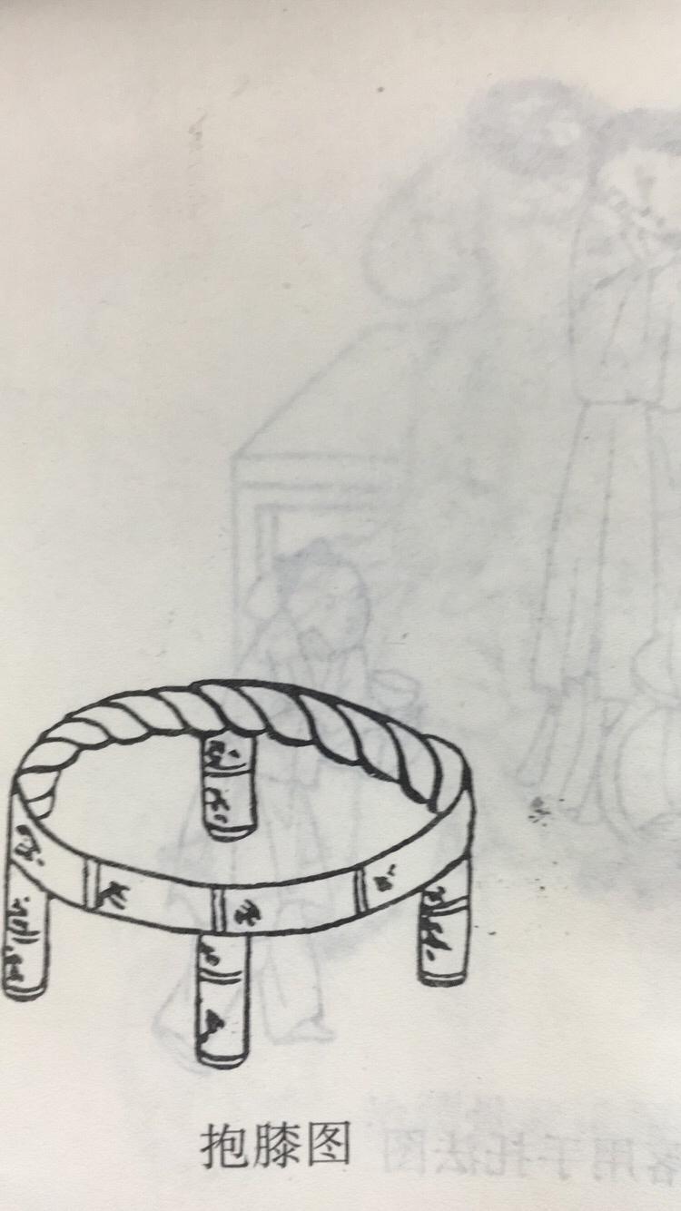 古代针灸用具，古代针灸用具是几声（《传统中医正骨术》专用器具使用说明书）