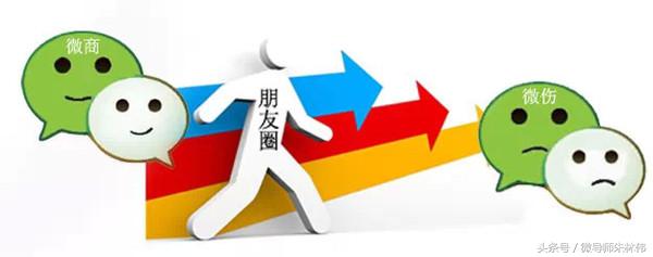 微商是什么意思，原来都错了，这才是真正的微商