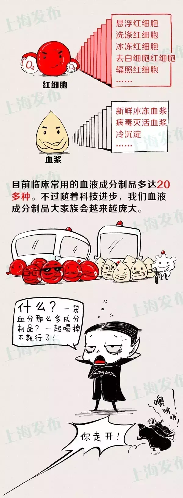 火可以做些什么，火可以做些什么呢（无偿献血24年、91次、5万多毫升）