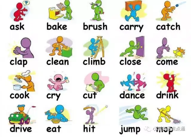 现在分词形式，type现在分词形式（语法小课堂——小学英语中现在分词的变化规则解析）