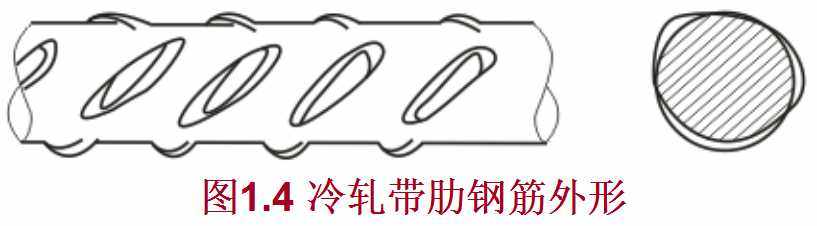 冷轧带肋钢筋符号，建筑图纸钢筋符号（天天和钢筋打交道）