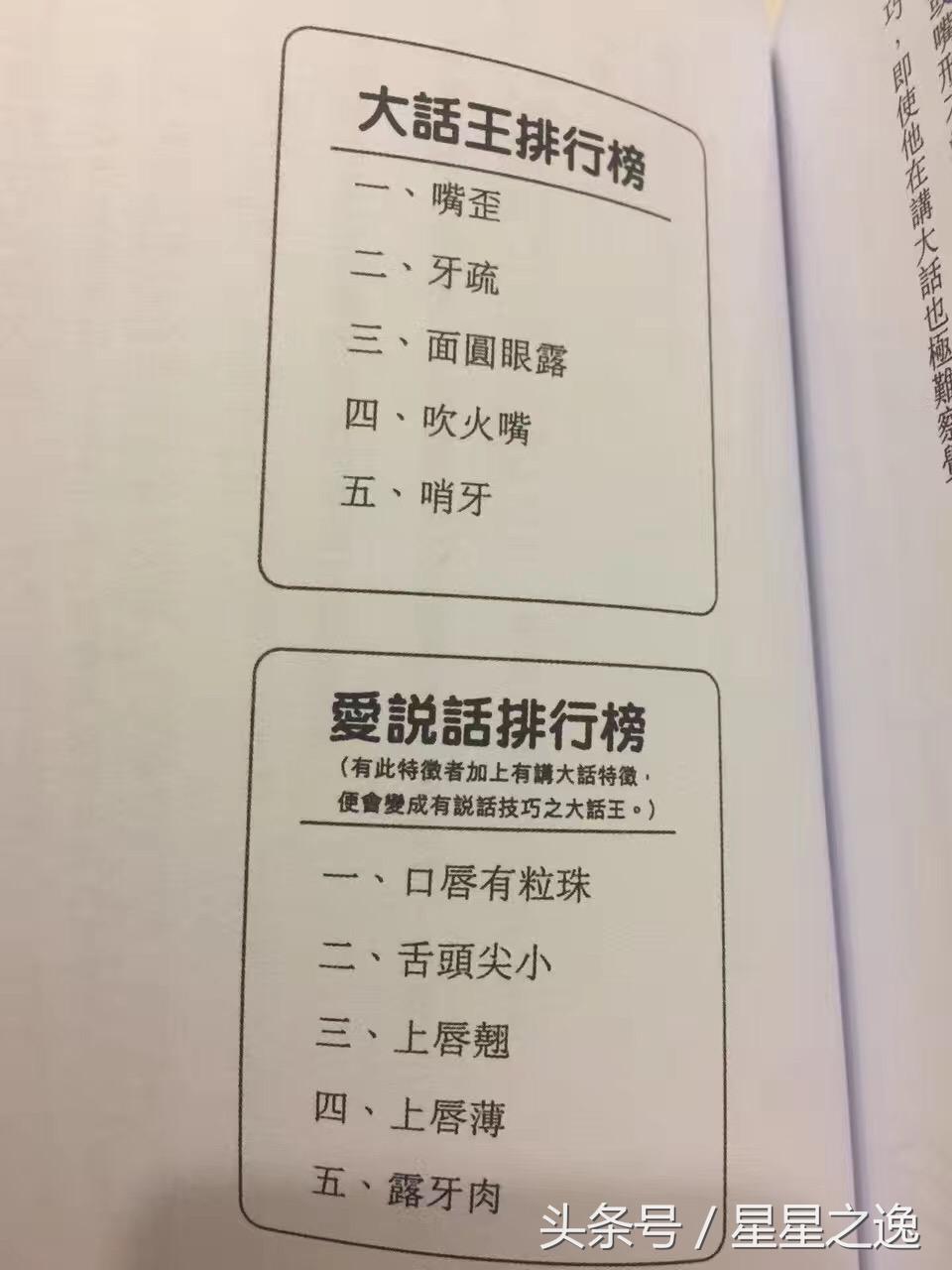 什么是吹火嘴，什么是吹火嘴的男人（中医笔记：一眼识别）