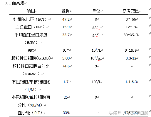 狗做白内障手术费用大揭秘（宠物医院选择指南）