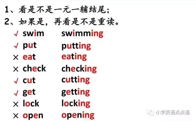 现在分词形式，type现在分词形式（语法小课堂——小学英语中现在分词的变化规则解析）