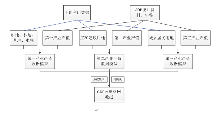 1km是多少公里(160km是多少公里)插图