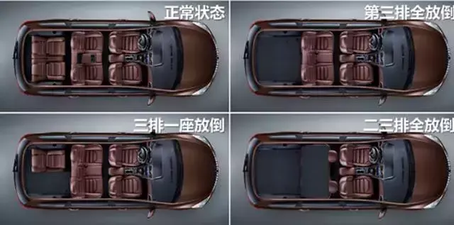 7人座家用车，中国唯一一款7座轿车（7座家用车排行榜前十名）