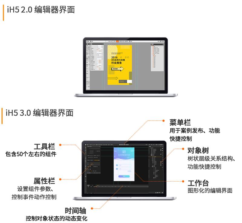 互动大师（和微信一样什么都想做）