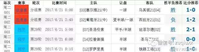 与外国人聊天的网站，能和外国人聊天的软件带翻译（外国网站推荐汇总：赶紧上车）