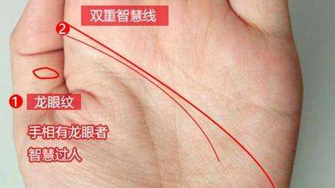 大拇指上不同的纹路,代表一个人的运势不同,手上有龙眼纹,夫子纹,领袖