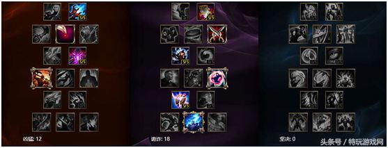 影流之主连招技巧，影流之主连招技巧攻略（LOL影流之主劫终极连招全展示）