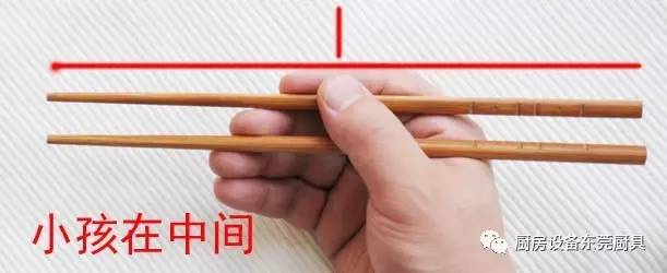 拿筷子的正确姿势，如何正确拿筷子（筷子的正确拿法图解）