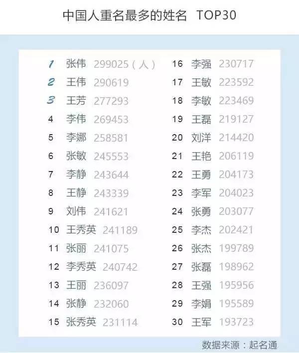 珩字取名寓意及含义，珩字取名寓意及含义是什么（电脑都打不出来……）