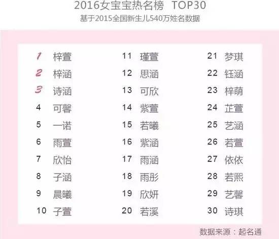 珩字取名寓意及含义，珩字取名寓意及含义是什么（电脑都打不出来……）