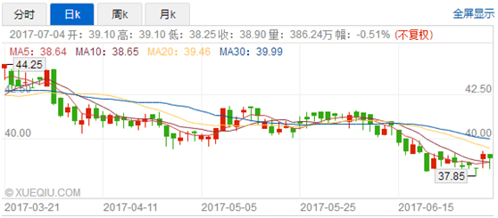抗旱概念股，农业抗旱概念龙头股（那些湖南的港股公司还好吗）