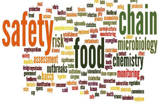 食品安全问题有哪些，生活中有哪些食品安全问题需要注意（这10个食品安全常见问题怎能不知）