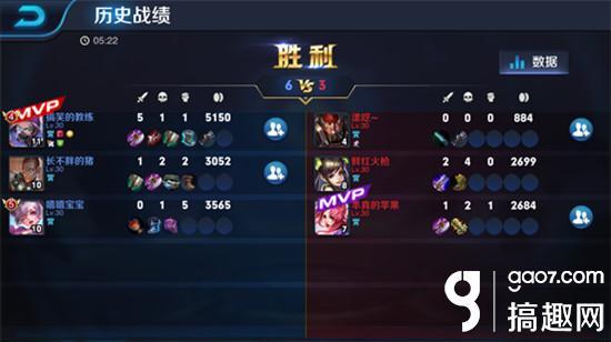 王者荣耀查询战绩，怎么才能查找王者荣耀的历史战绩（王者荣耀历史战绩查询方法）
