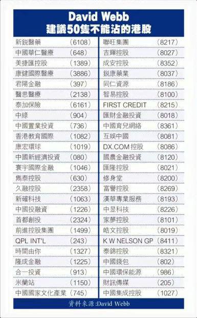 港股市场“老千股”绞杀散户 南下投资如何“避雷”（香港“老千股”再度兴风作浪）