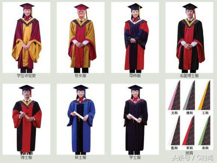 学士服领子颜色，学士服颜色（大学毕业季穿的学士服你了解多少）