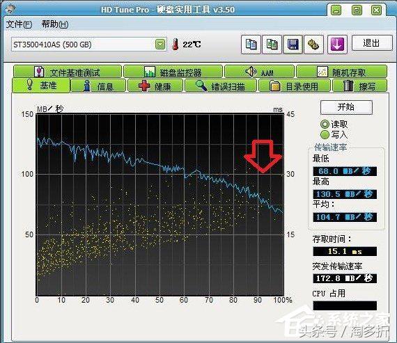 err23数据错误循环冗余检查