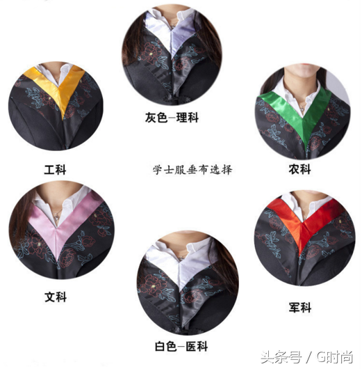 学士服领子颜色，学士服颜色（大学毕业季穿的学士服你了解多少）