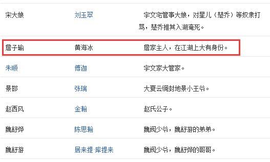 兵法二十四篇，兵法二十四篇有哪几篇（当年沈浪的拈花一笑误了多少人的终身）
