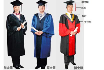 蓝色学士服是什么学位，学士服颜色分类是什么（毕业穿学位服的传统是哪来的）