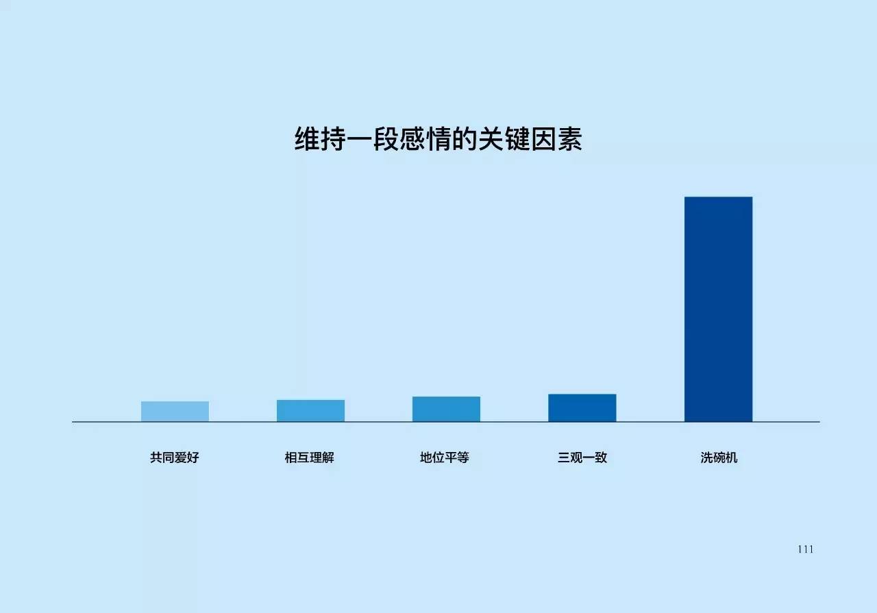 soul是什么意思，soul什么意思（你的生活是狗日的吗）