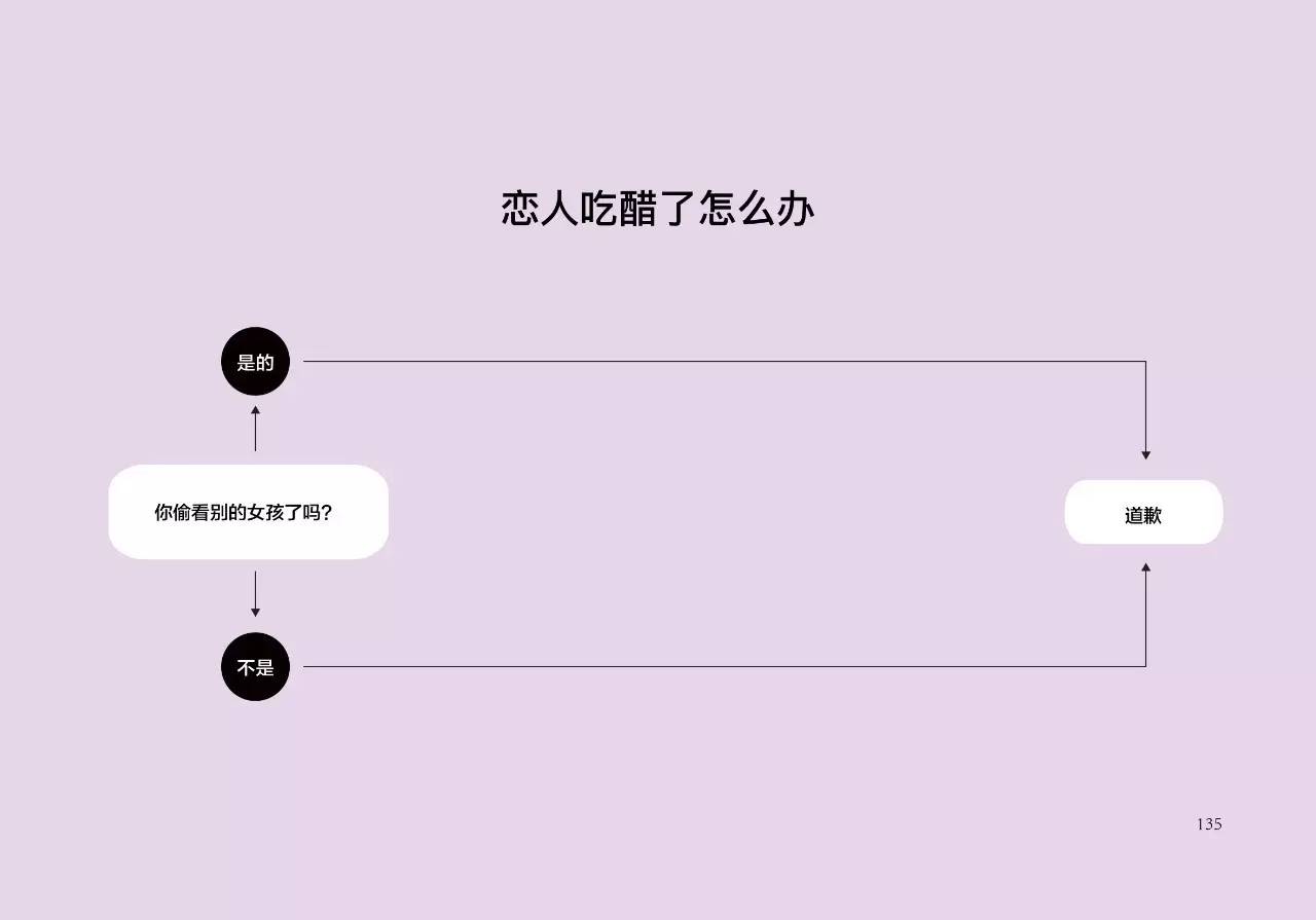 soul是什么意思，soul什么意思（你的生活是狗日的吗）